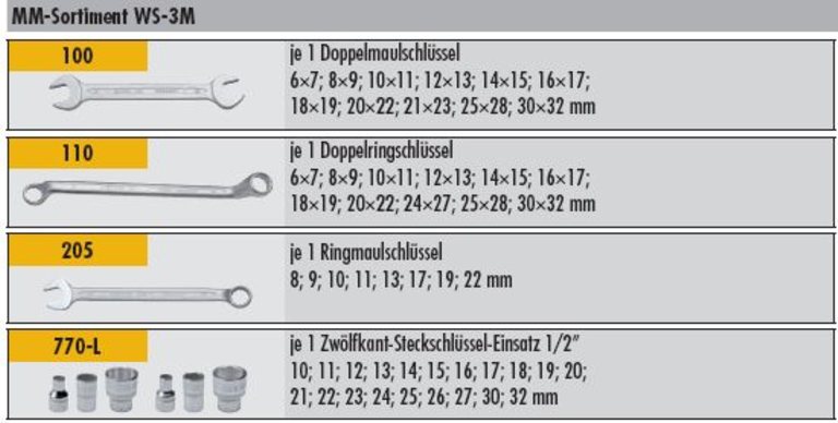 Werkzeugsortiment - 86-teilig- WS-3M metrische Werkzeuge MM Werkzeugsortiment - 86-teilig- WS-3M metrische Werkzeuge MM